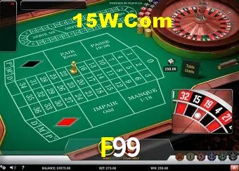 Tecnologia da Plataforma F99